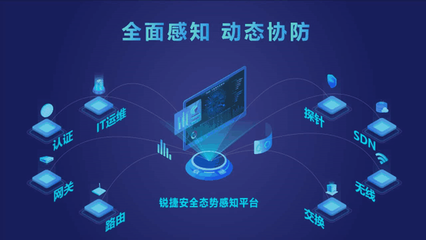 網(wǎng)絡(luò)+安全，網(wǎng)絡(luò)更安全 銳捷網(wǎng)絡(luò)2020安全產(chǎn)品戰(zhàn)略發(fā)布會成功召開，引領(lǐng)網(wǎng)安融合新紀(jì)元